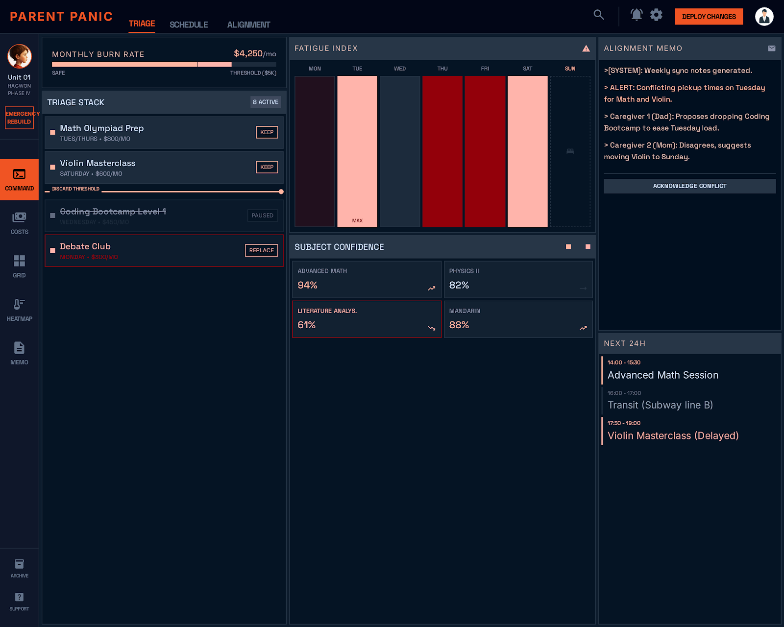 Parent Panic Cutline preview