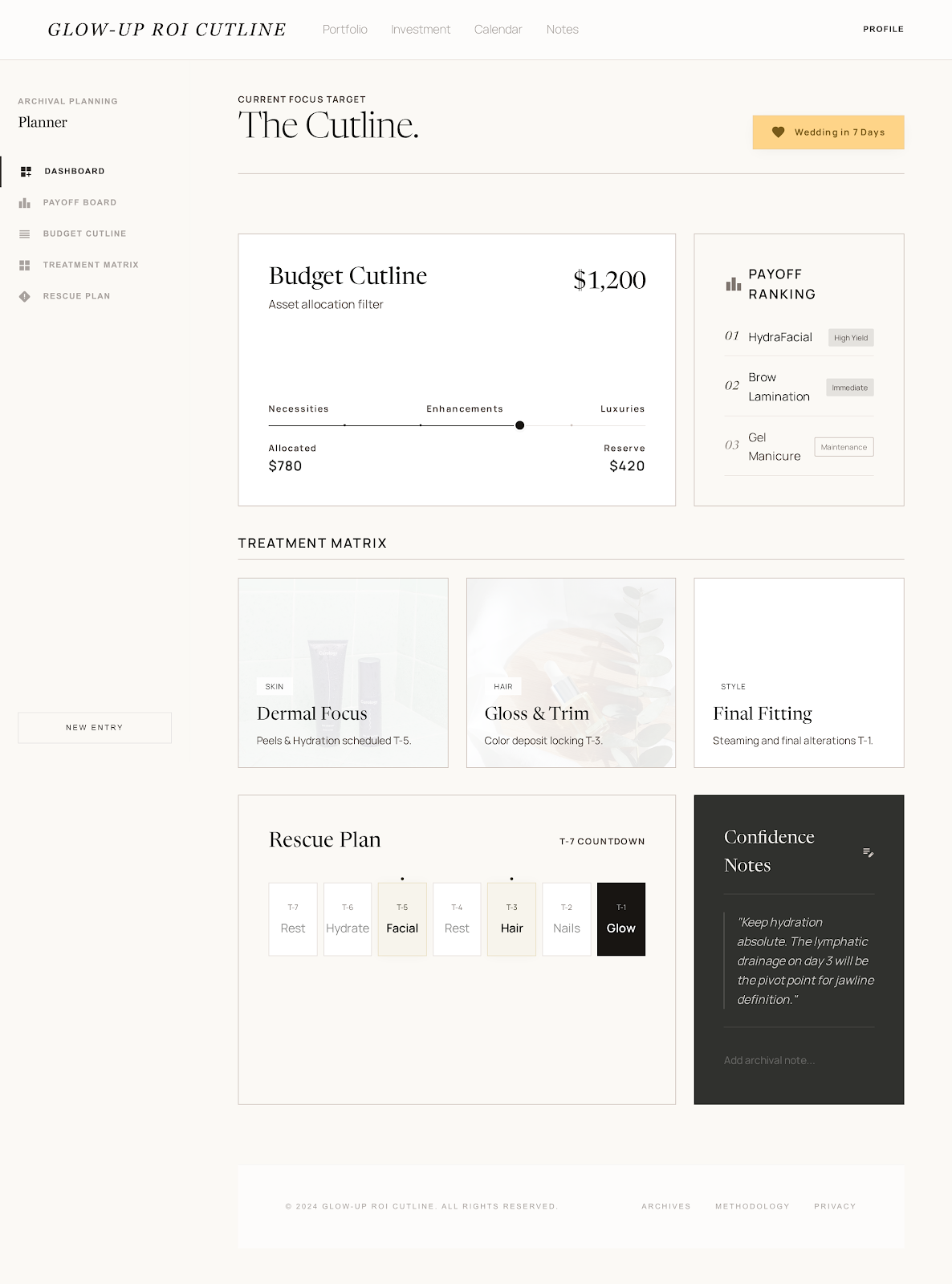Glow-Up ROI Cutline preview