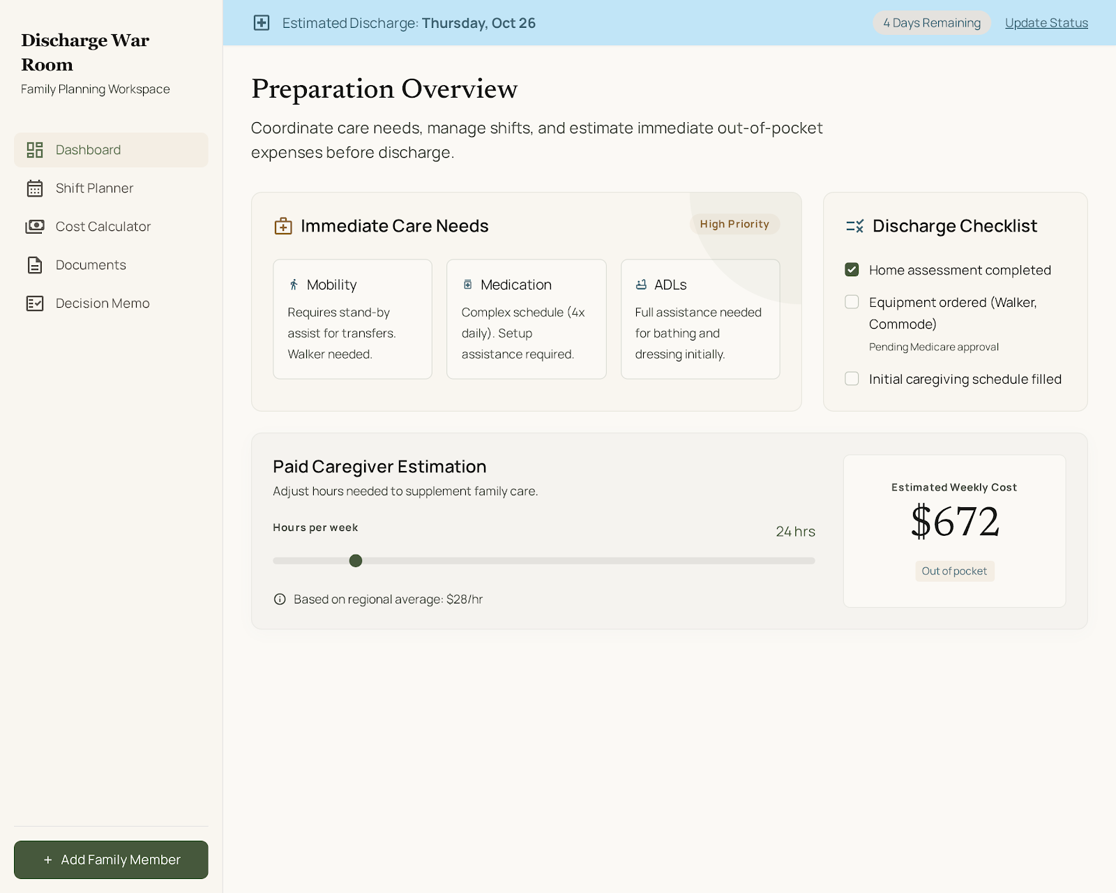Discharge Care Cost War Room preview