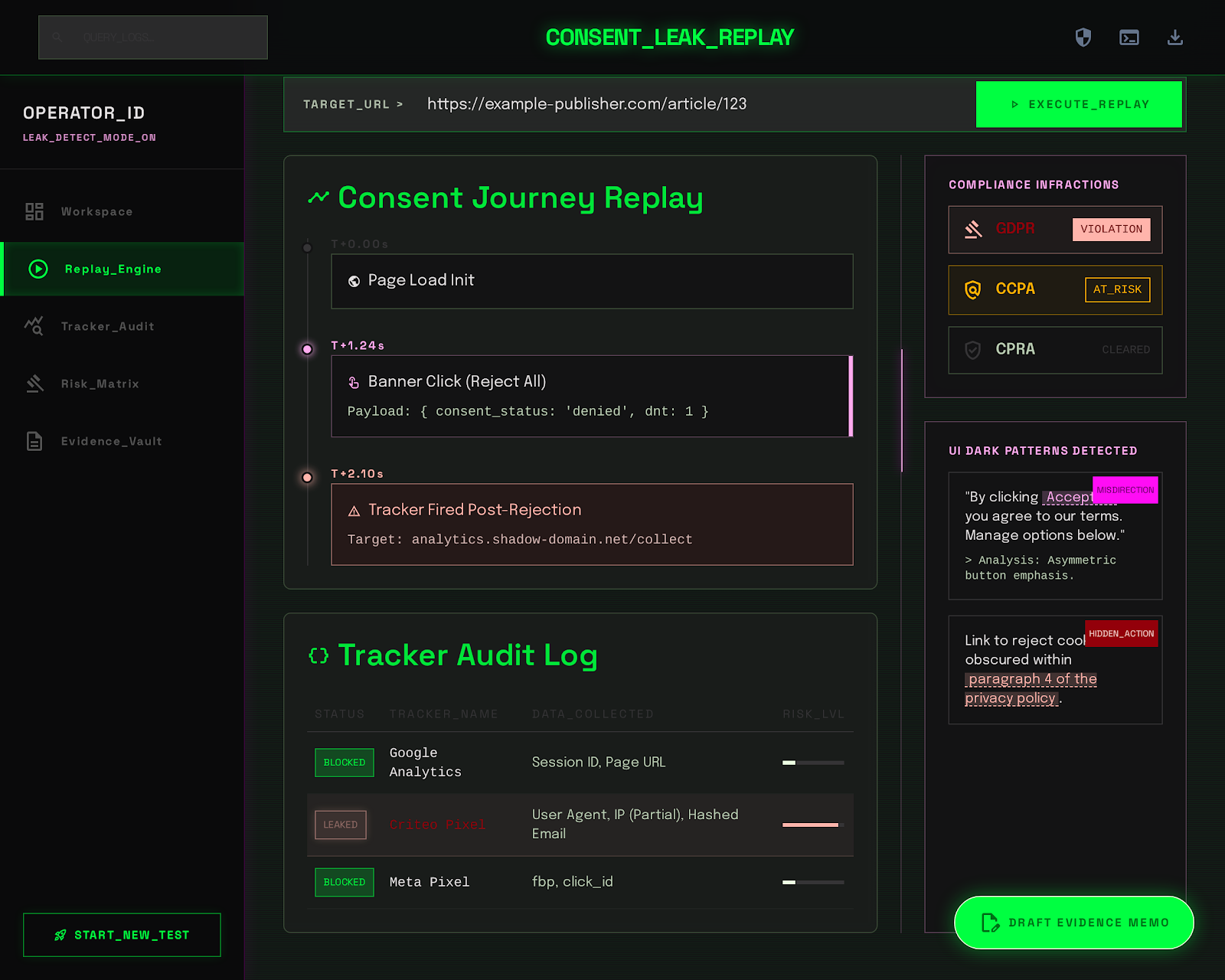 Consent Leak Replay preview
